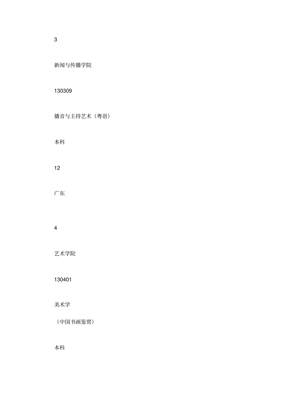 暨南大学2016年艺术类专业招生简章_第3页