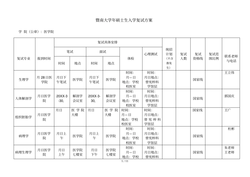 暨南大学年硕士生入学复试方案_第1页