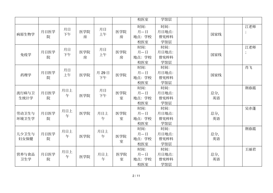 暨南大学年硕士生入学复试方案_第2页