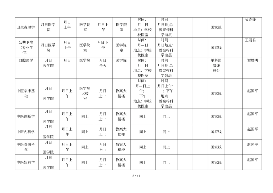 暨南大学年硕士生入学复试方案_第3页