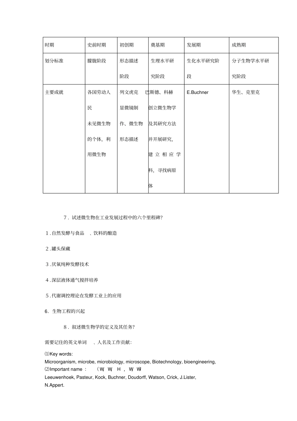 暨大微生物期中复习剖析_第3页