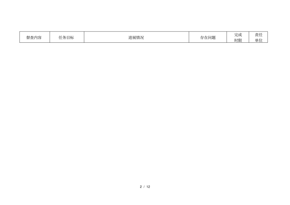 曲周年九项民生实事任务目标进展表_第2页