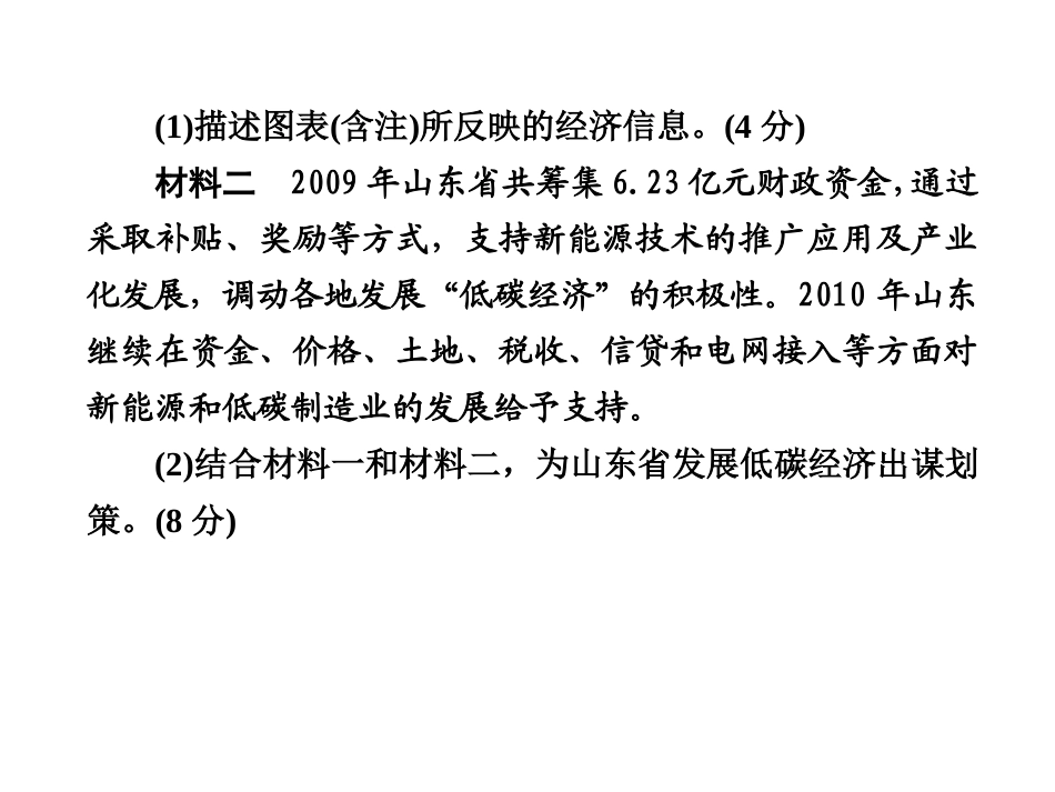 高考政治规范答题_第2页