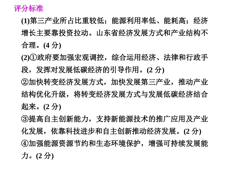 高考政治规范答题_第3页