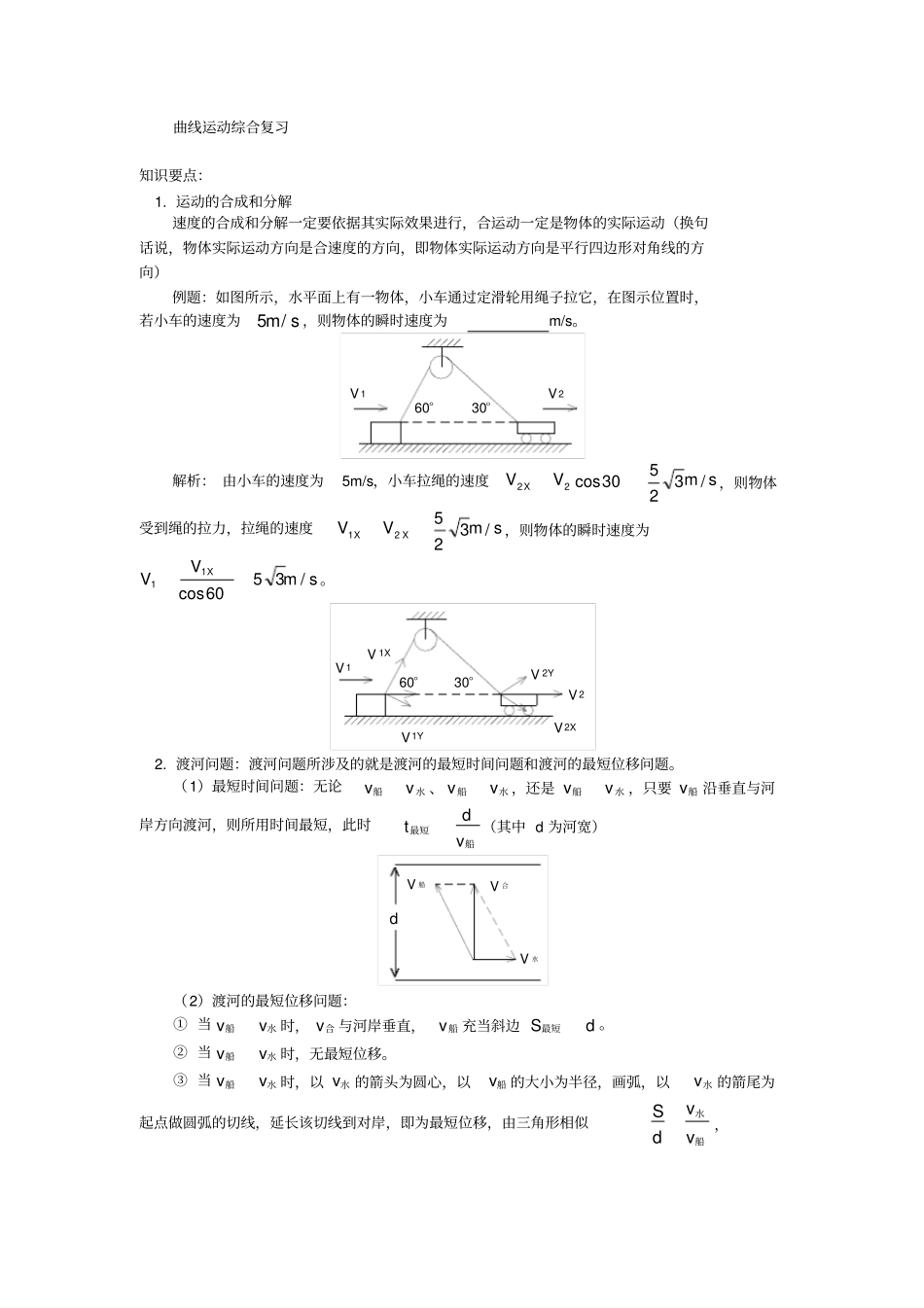 曲线运动综合复习_第1页