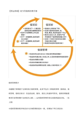 更新商业-营运系统麦当劳值班经理手册