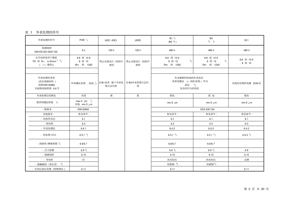 曼标表面处理_第2页