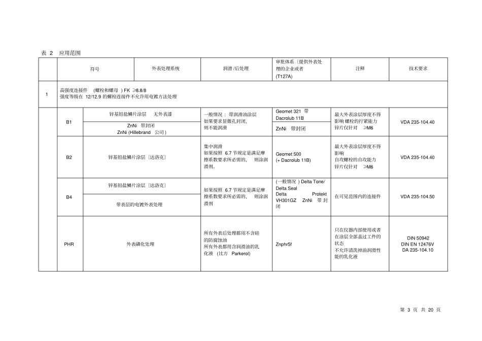 曼标表面处理_第3页