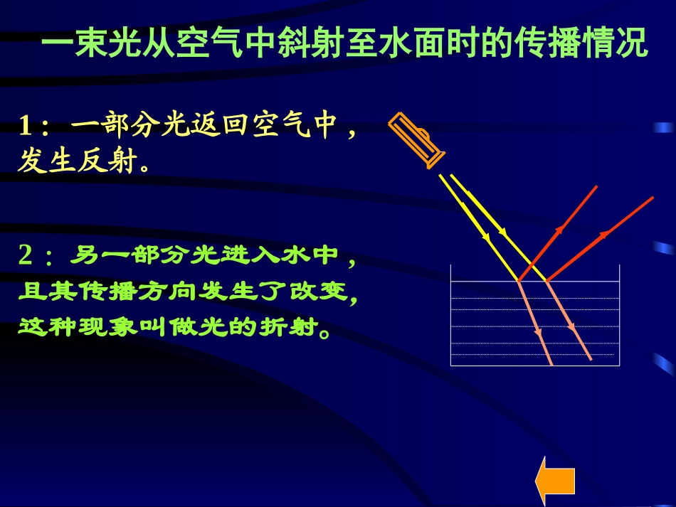 八年级物理光的折射1_第2页