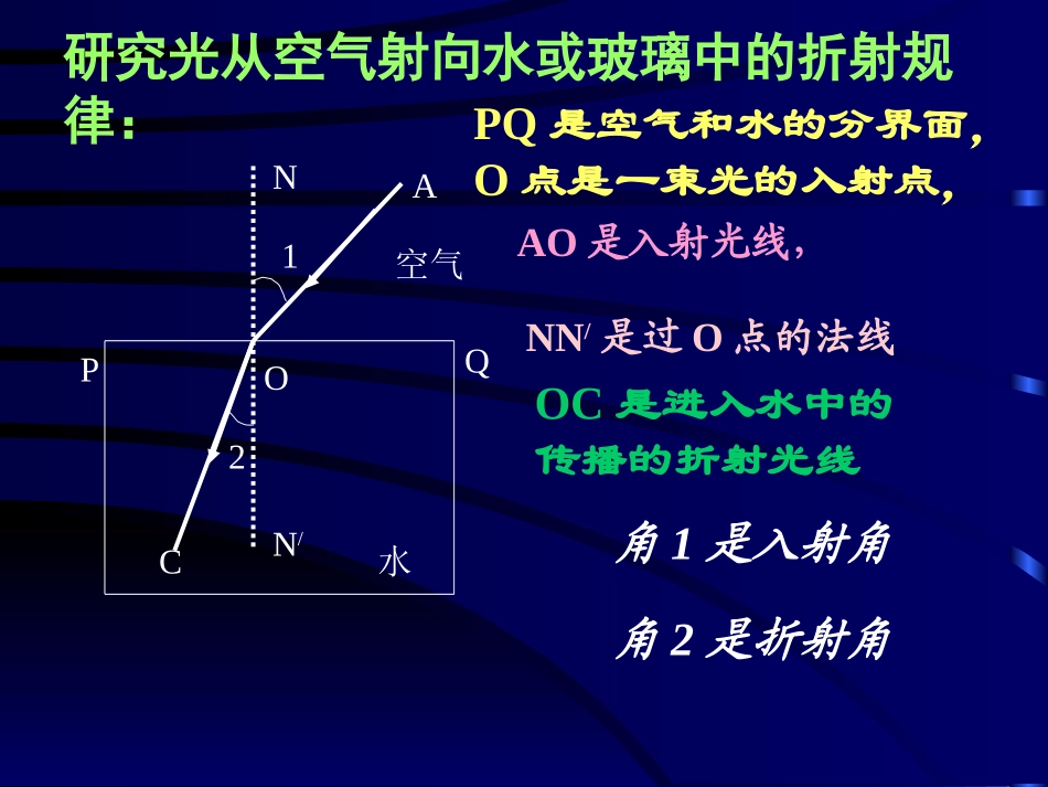 八年级物理光的折射1_第3页