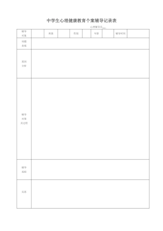 中学生心理健康教育个案辅导记录表