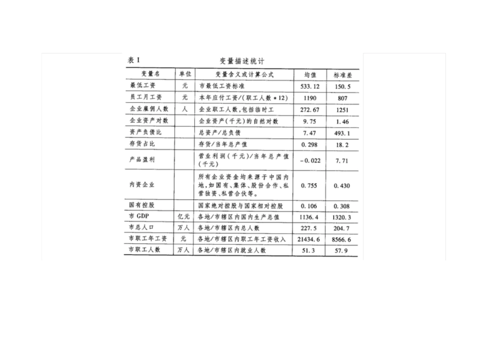 最低工资对中国就业和工资水平的影响中_第2页