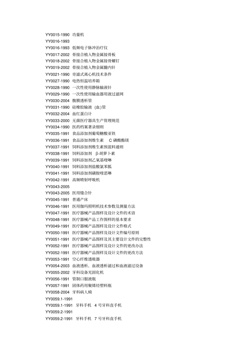 最全YY医药标准教材_第3页