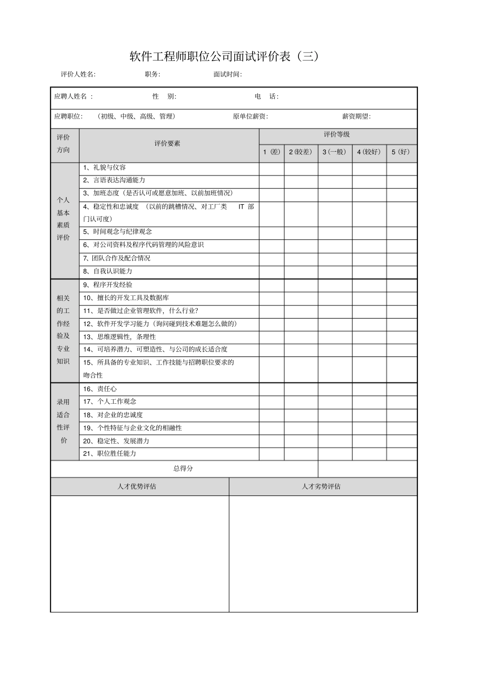 最全招聘面试评价表五种_第3页