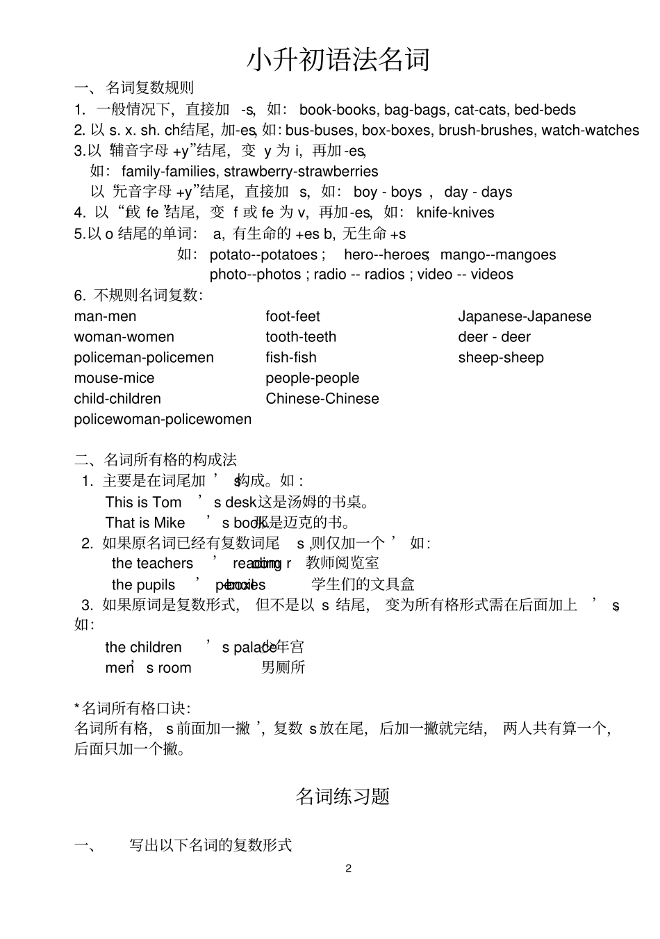 最全小升初英语语法点总结及练习_第2页