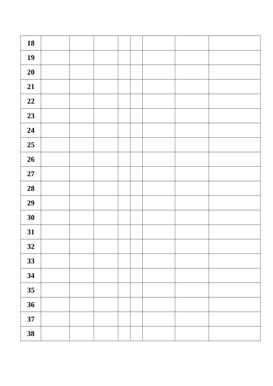 部分学生学习情况调查问卷表 (2)_第2页