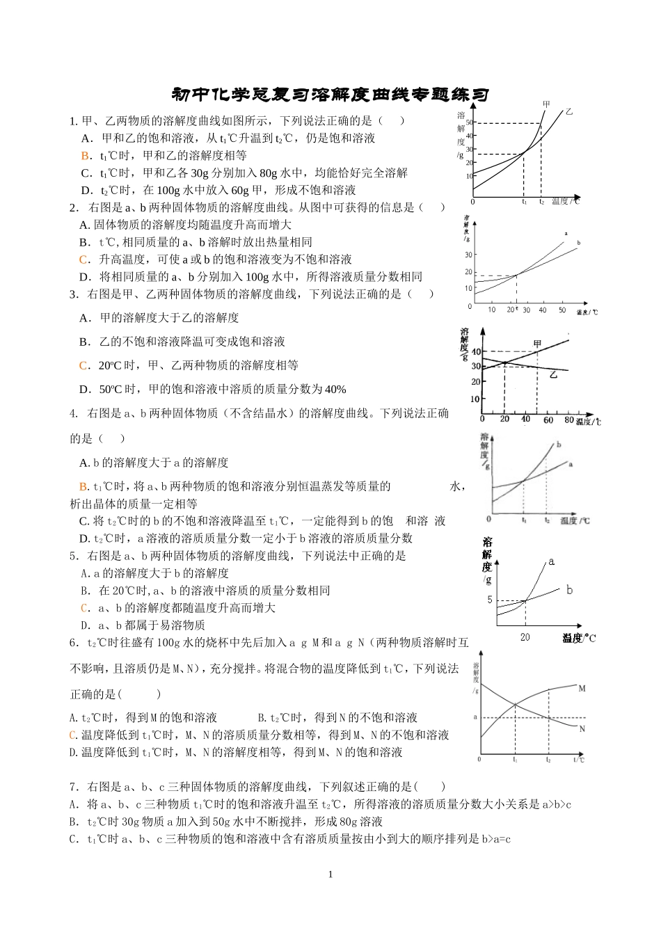 初中化学总复习溶解度曲线专题练习_第1页