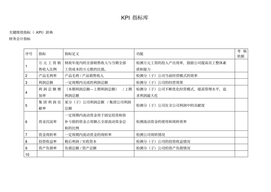 最全的KPI指标库_第1页