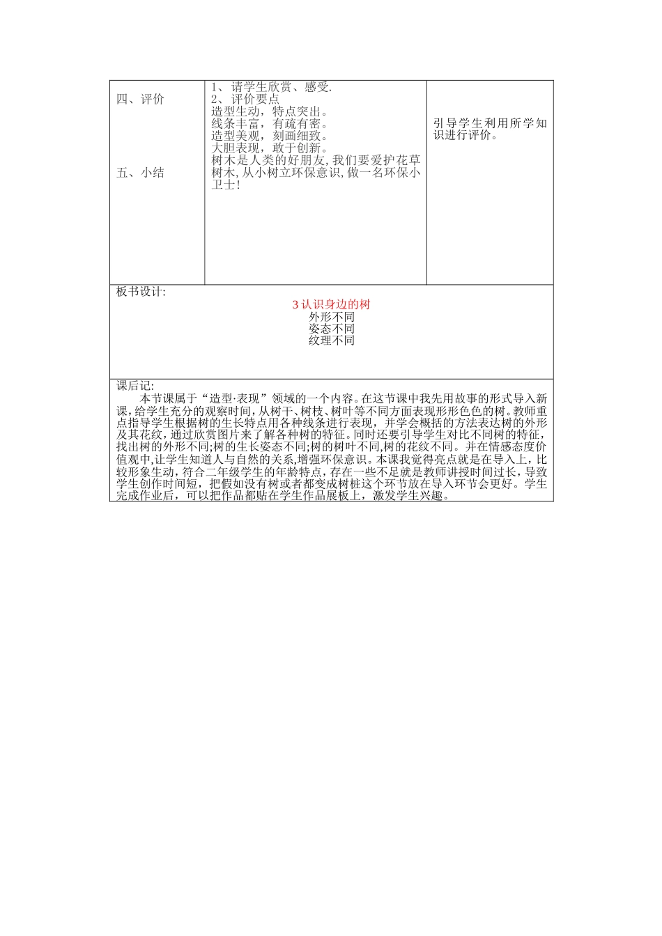 美术课-认识身边的树_第2页