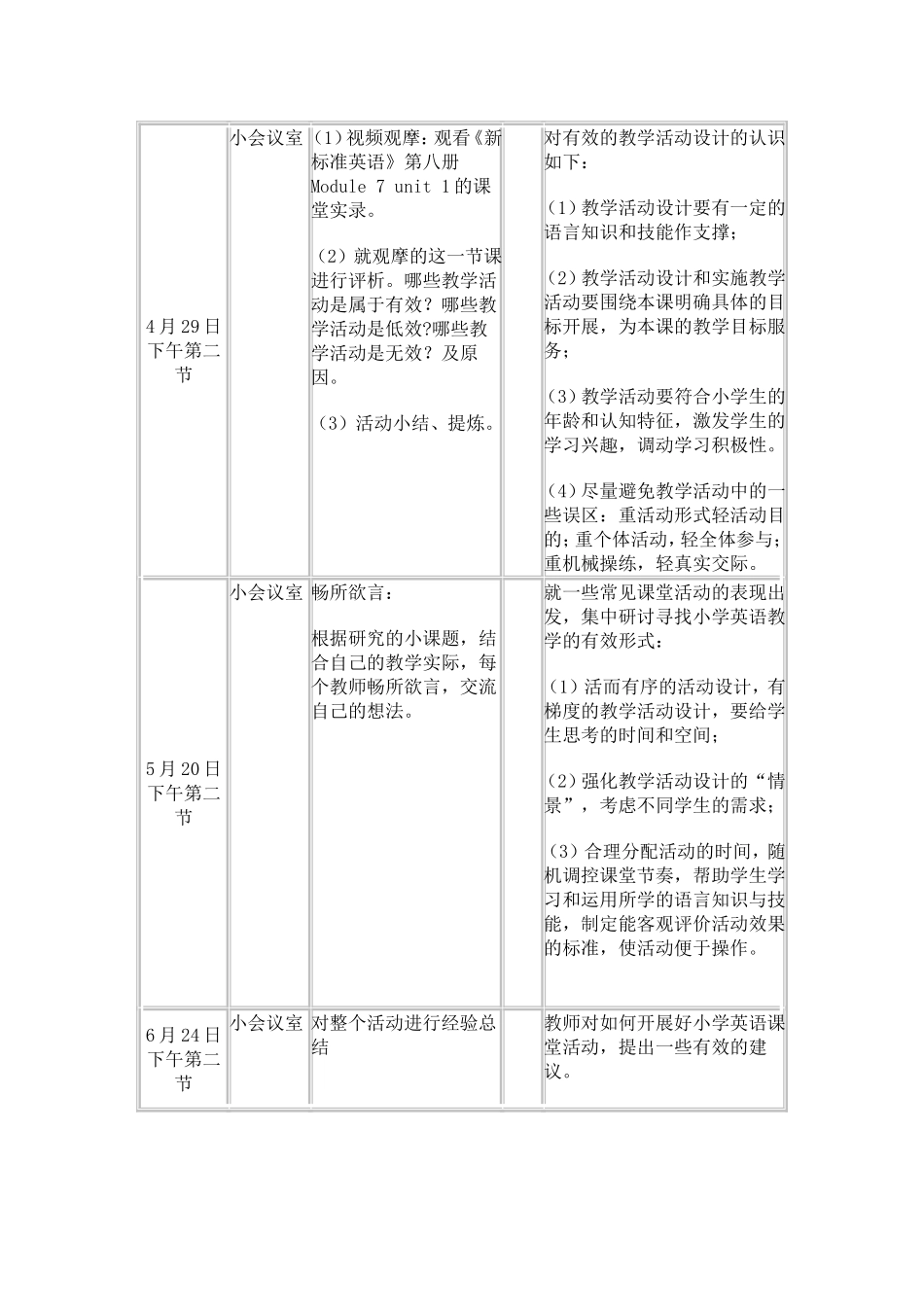 小学英语课堂活动设计的有效性_第2页