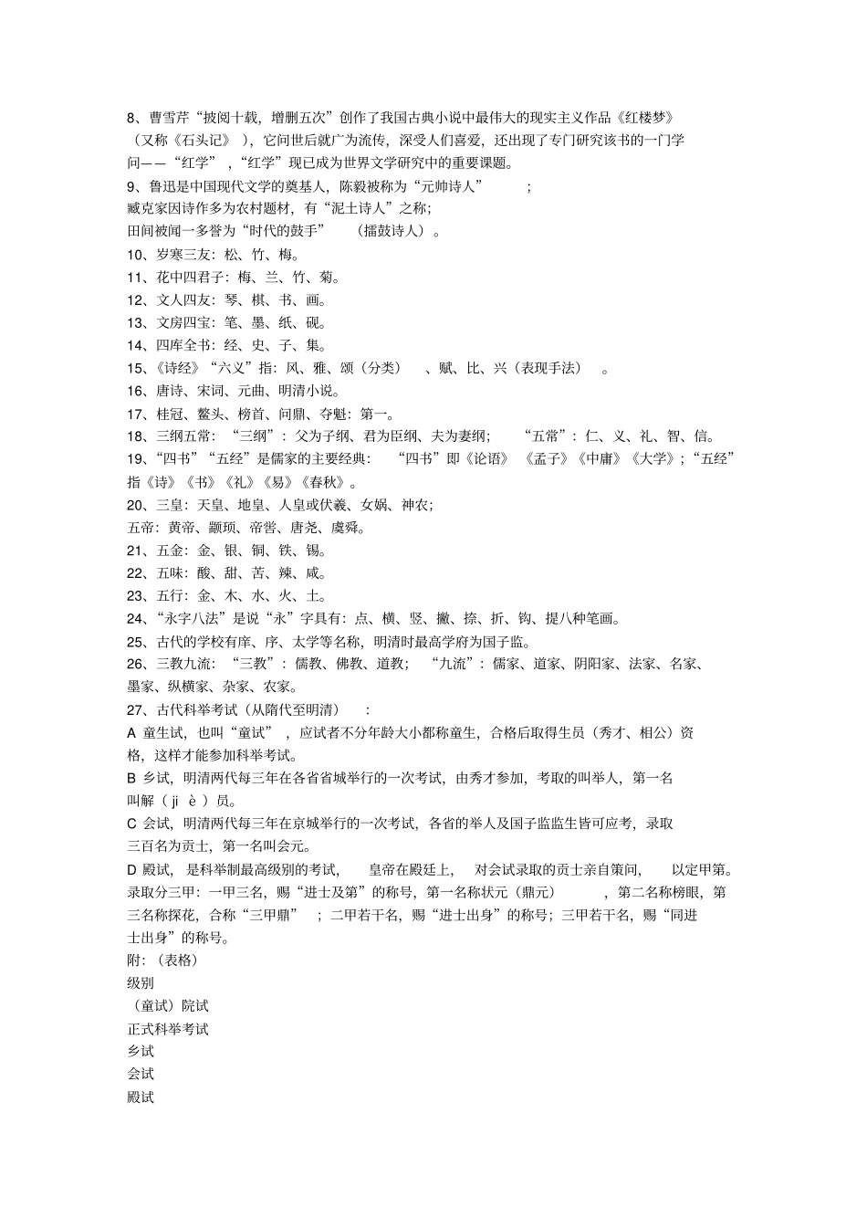 最全的初中文学常识汇总_第3页