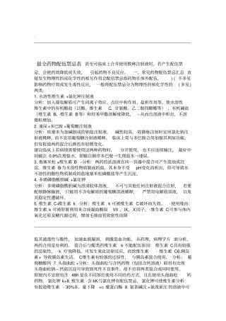 最全药物配伍禁忌表