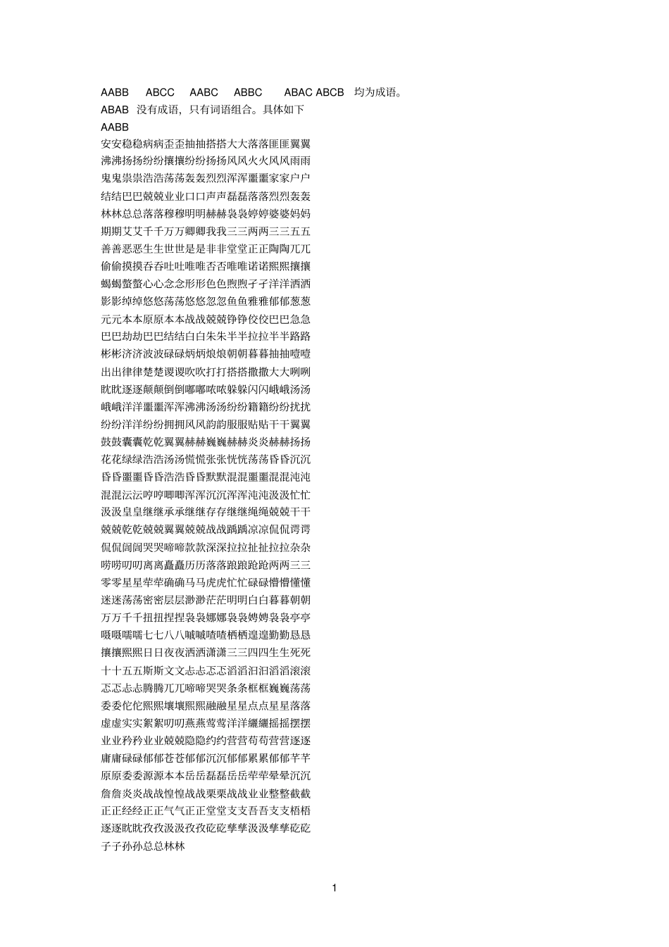 最全面的AABB成语-ABCC成语-AABC成语-ABBC成语-ABAC成语-ABCB词语_第1页