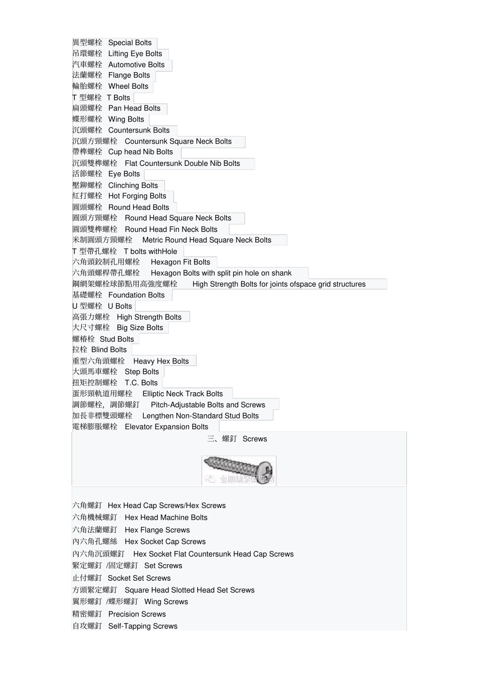 最全紧固件中英文对照资料_第2页