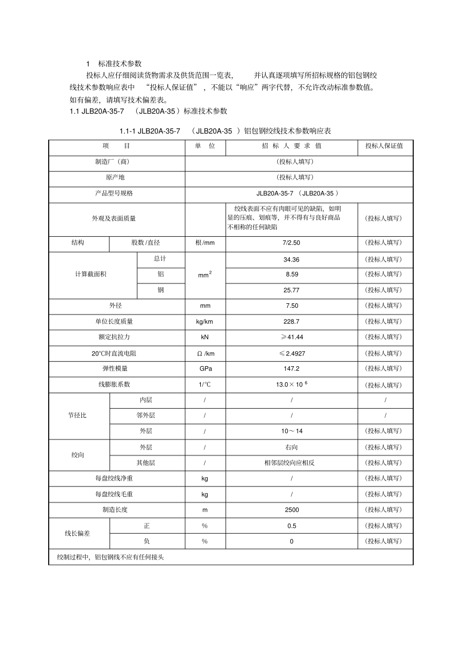 最全铝包钢绞线技术参数表_第2页