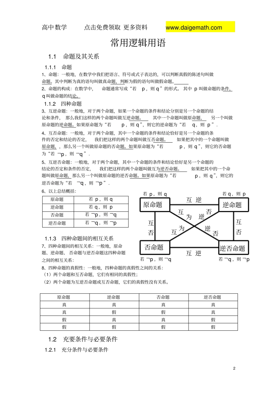 最全高中数学选修1知识点总结归纳经典版_第2页