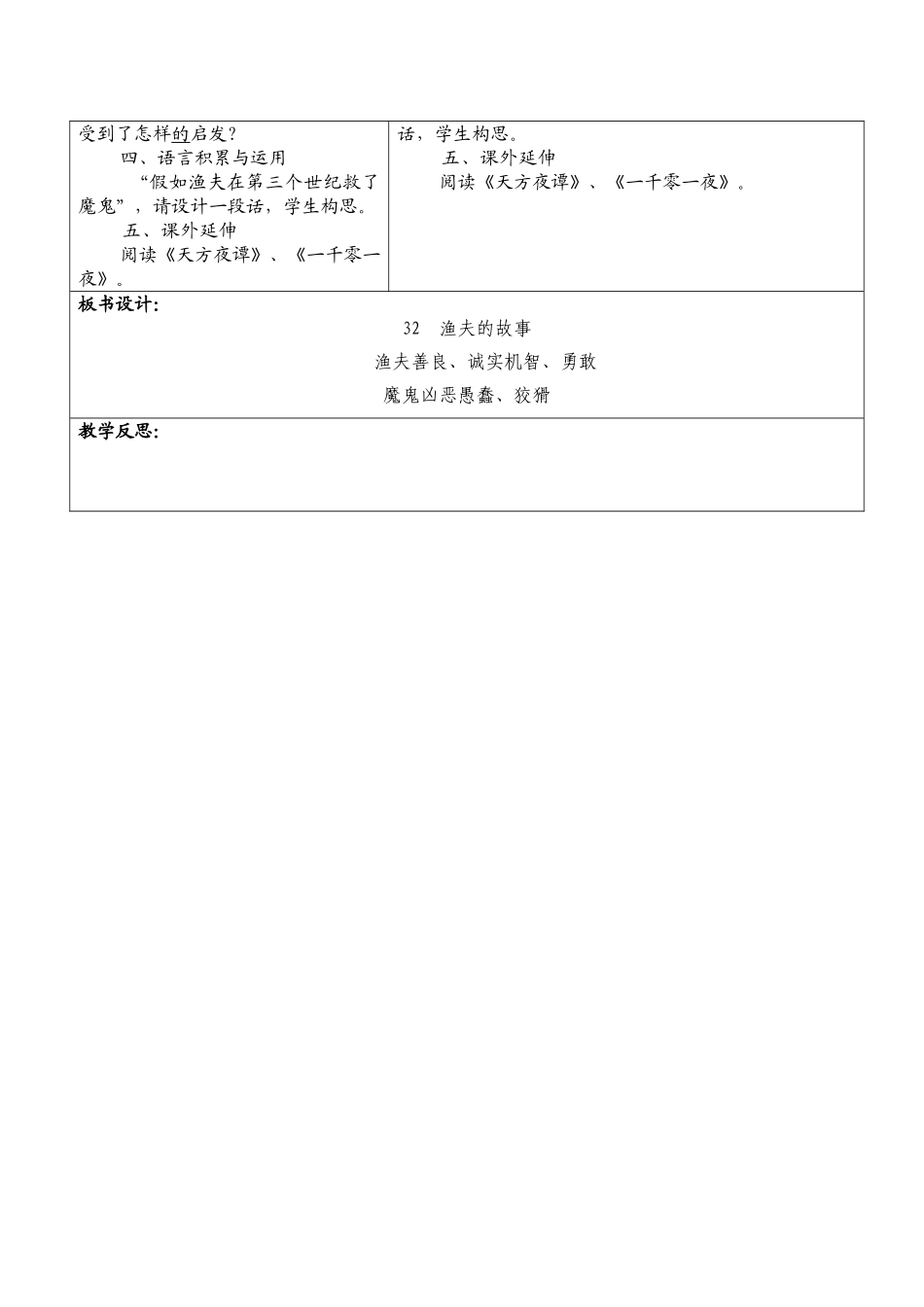 《渔夫的故事》导学案_第2页