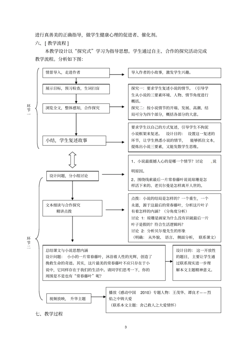 最后一片常春藤叶教学设计_第3页