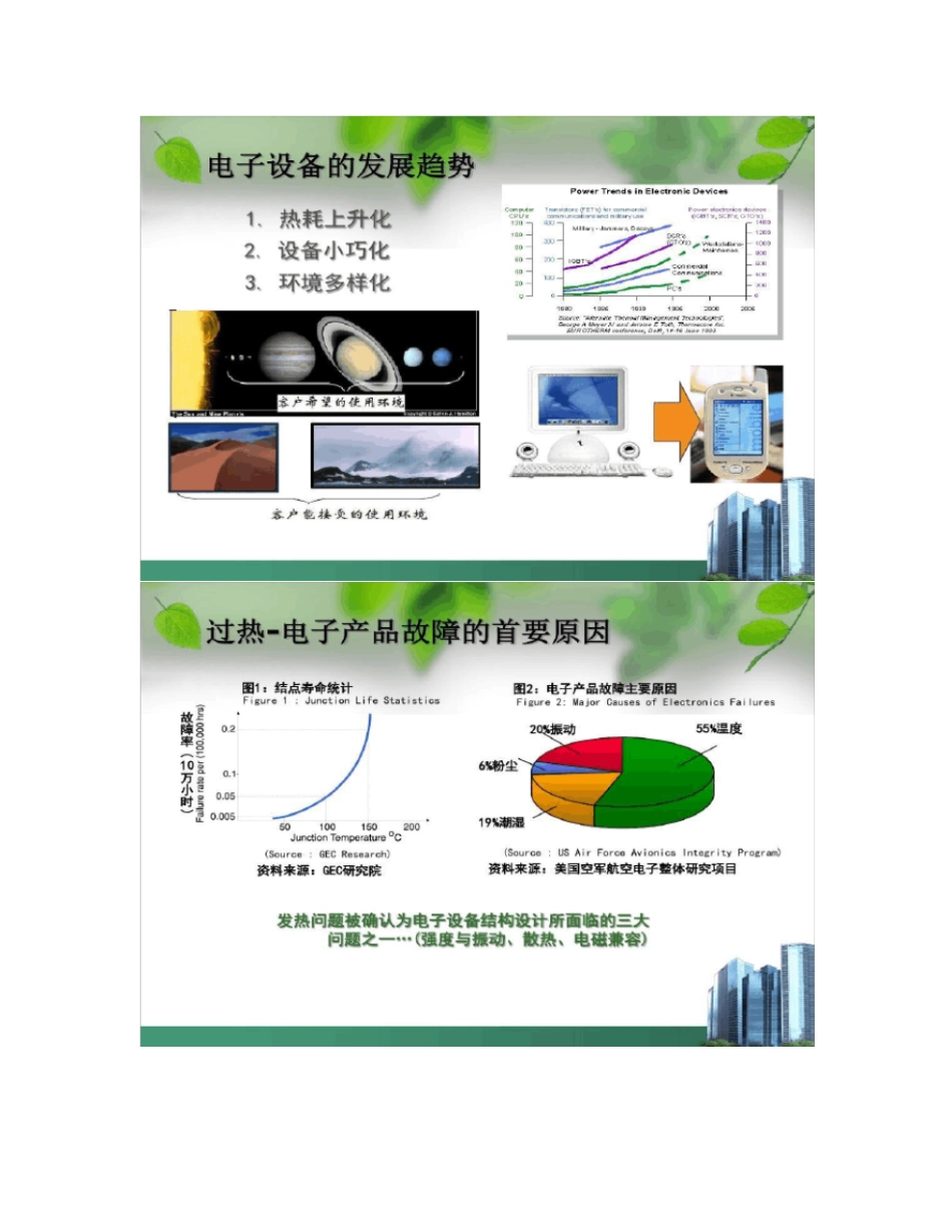 最全的热设计基础知识及flotherm热仿真_第2页