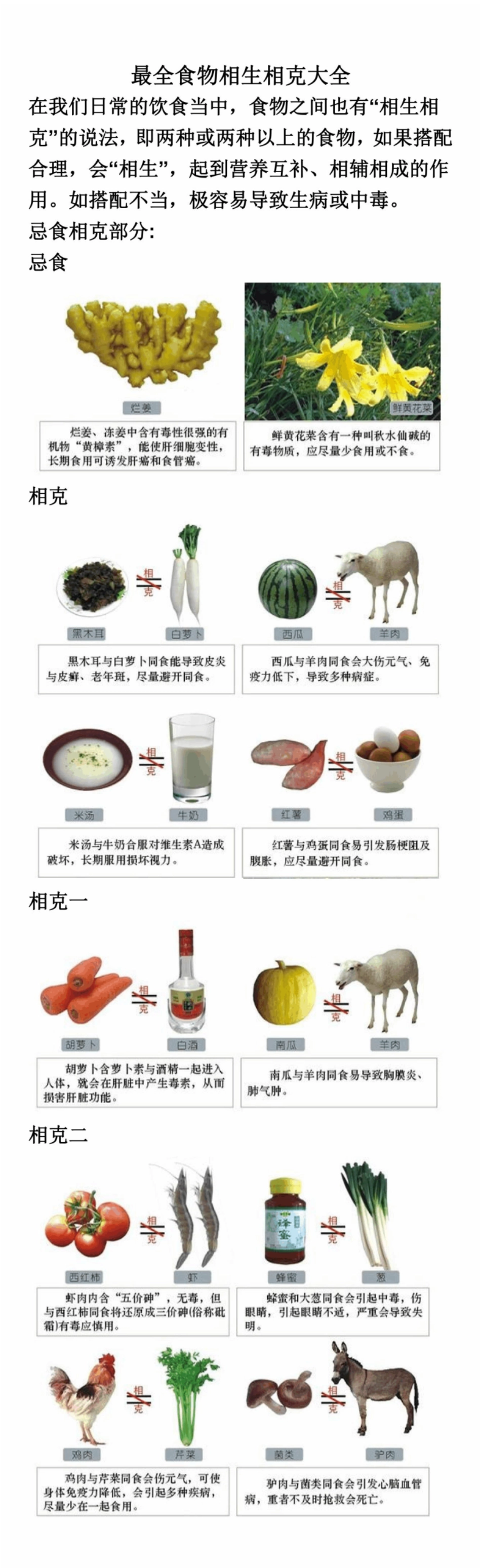 最全食物相生相克大全_第2页