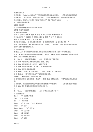最完整地PS快捷键大全绝对经典。