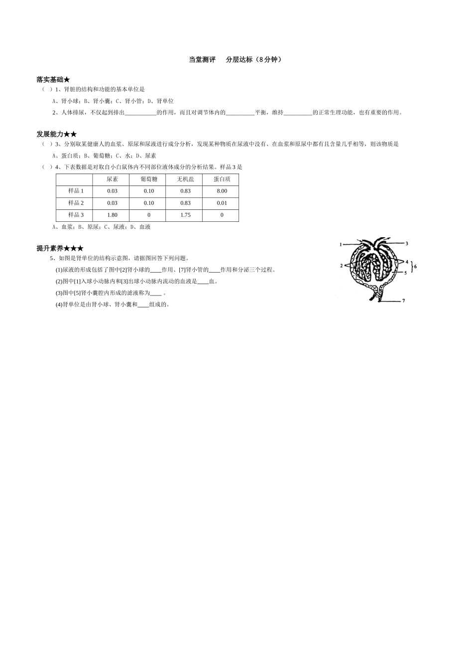 人体内废物的排出（许雪松）_第2页