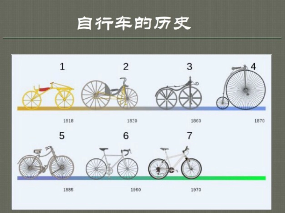 中班健康：自行车走得快_第3页
