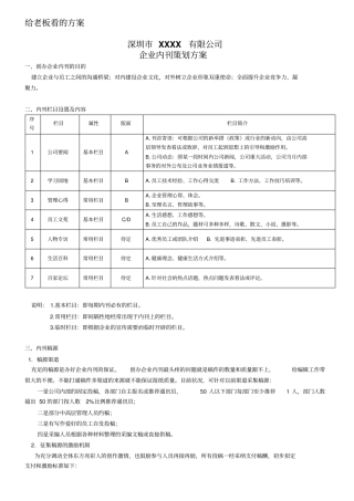 最完整的企业文化内刊、报纸方案