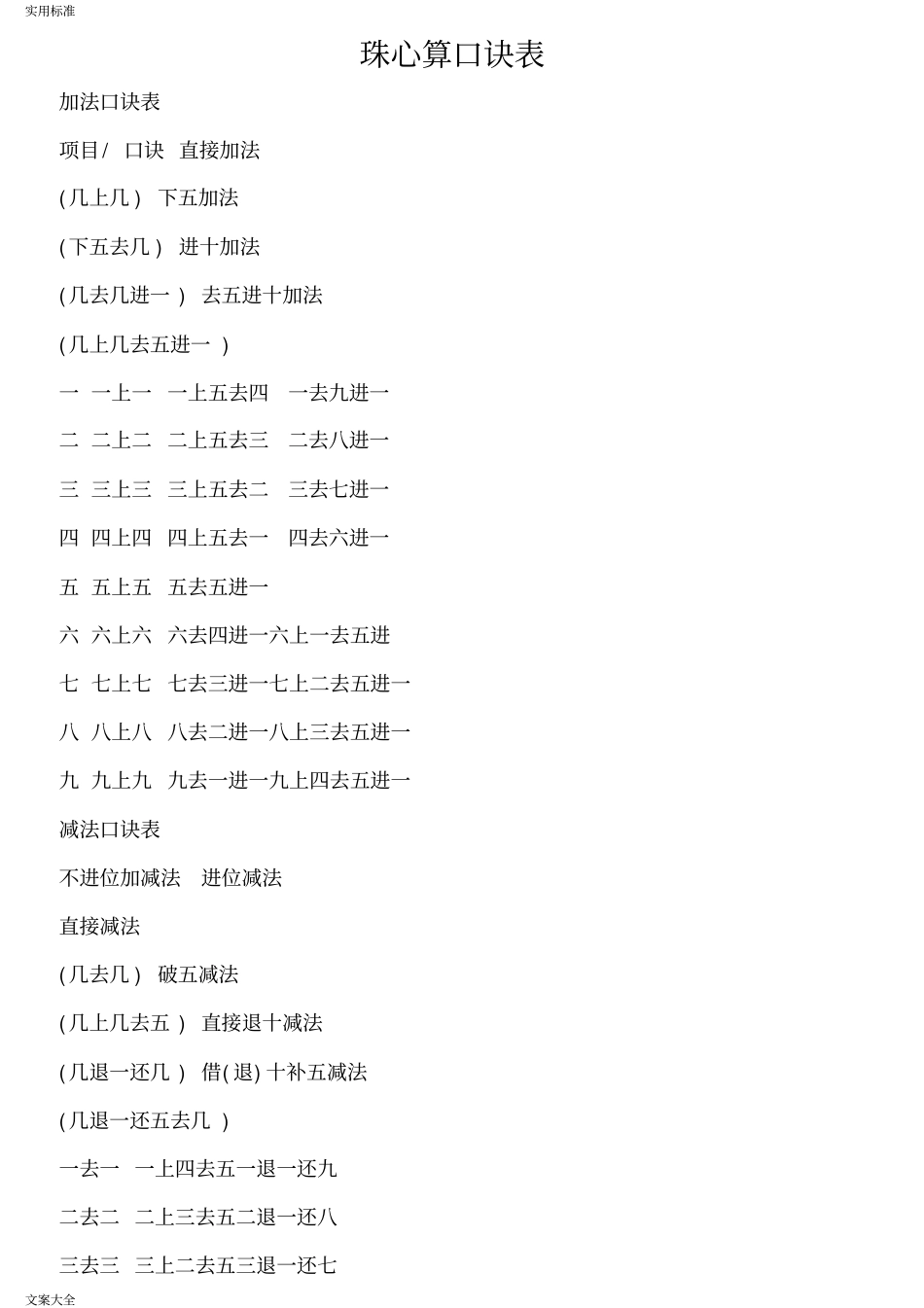 最完整全面地版珠心算口诀表_第1页