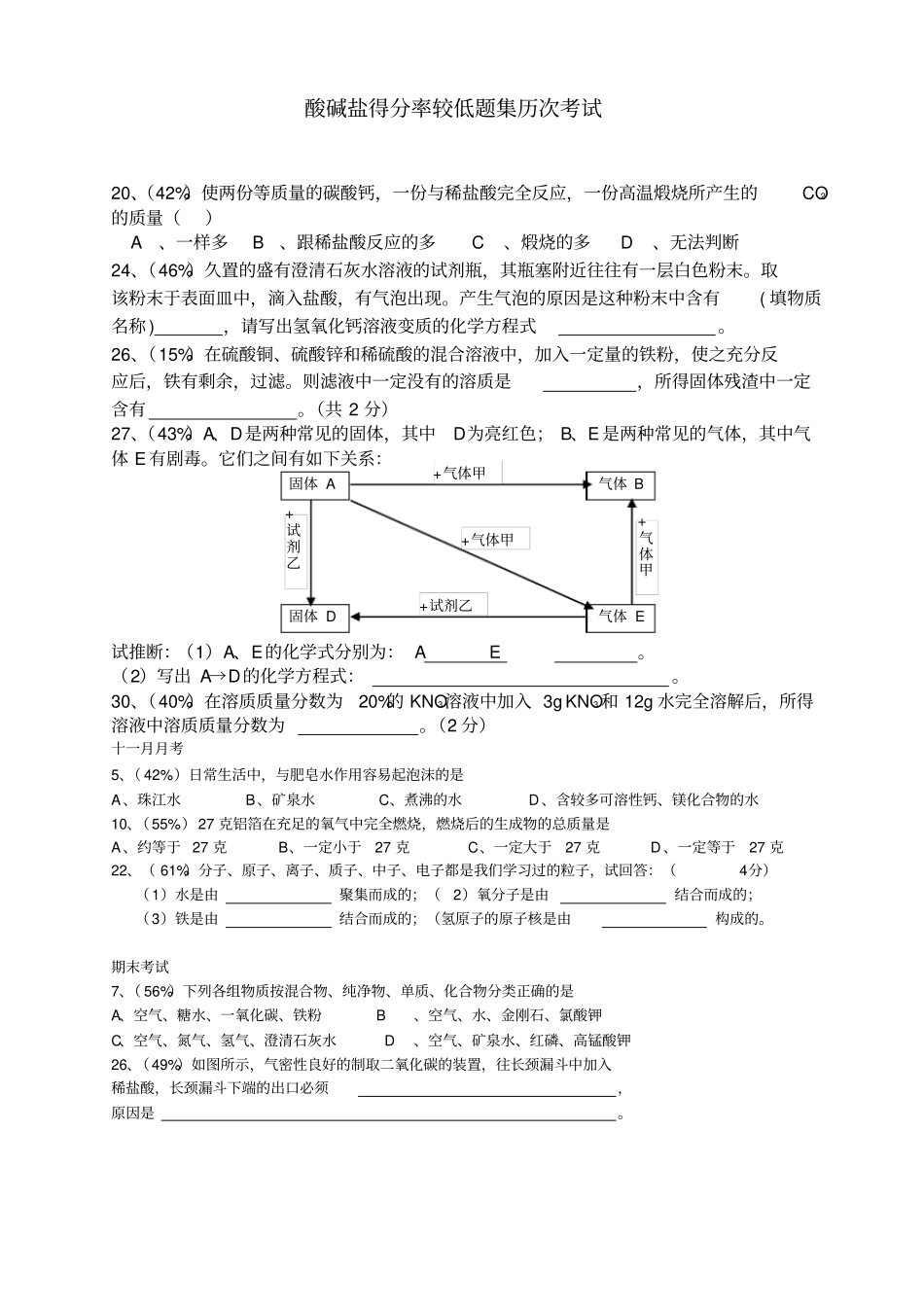 最完整初三化学酸碱盐易错题集_第1页