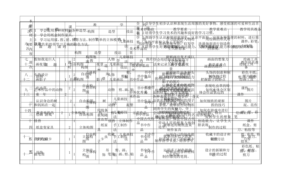 二年级美术教学计划(下）修改_第2页