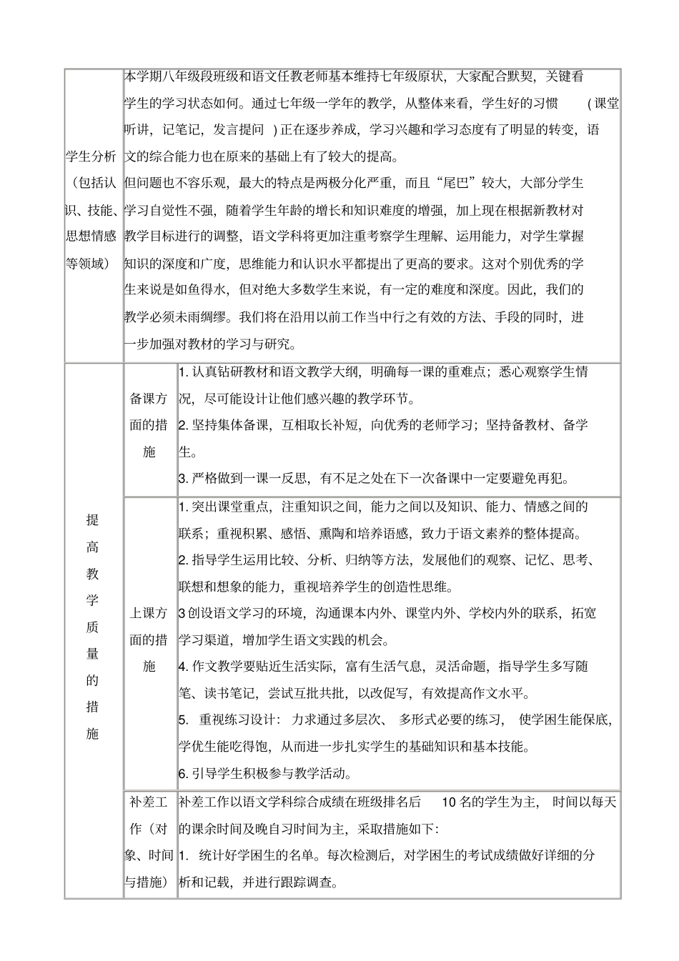 最新+人教版八年级上语文备课组教学工作计划_第1页