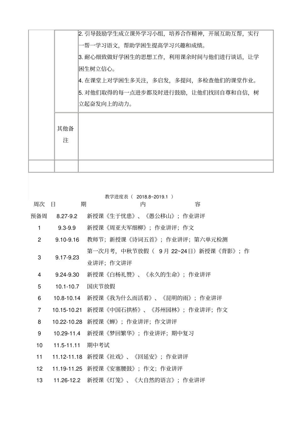最新+人教版八年级上语文备课组教学工作计划_第2页