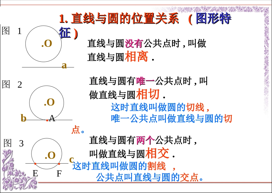 直线和圆的位置关系公开课课件_第3页