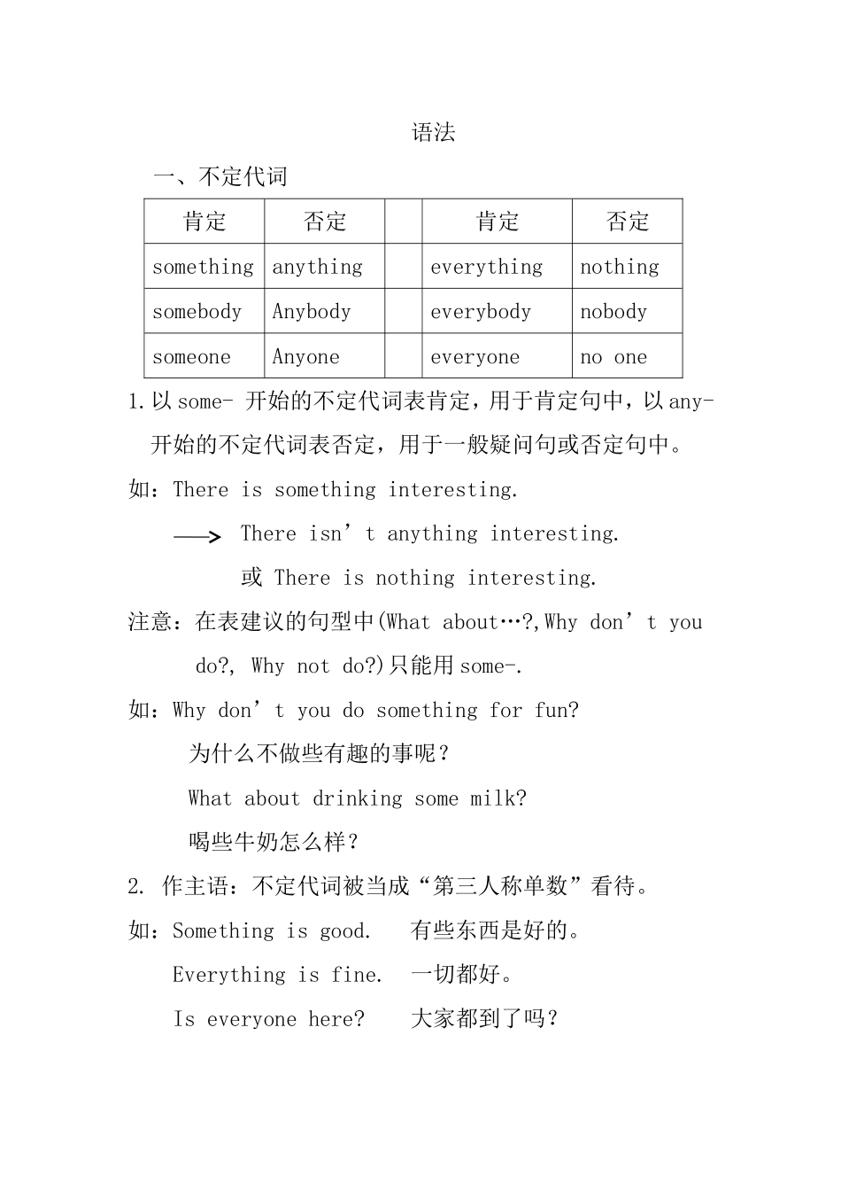 语法（不定代词）_第1页