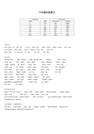 六年级归类复习_近义词反义词同音词等