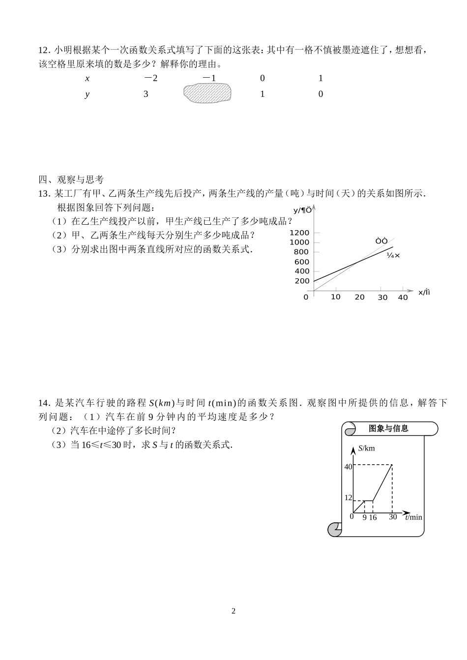 八年级一次函数测试试卷_第2页