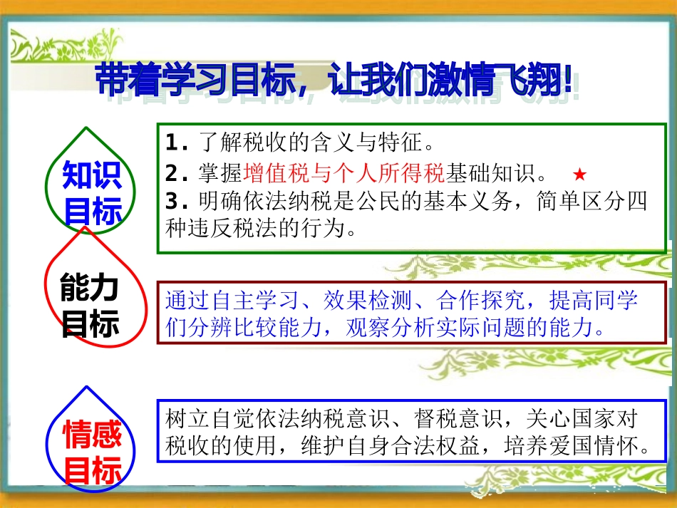 必修一《征税和纳税》课件_第3页