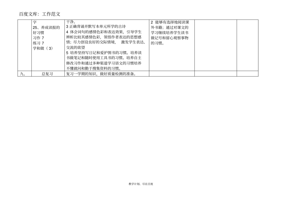 最新+苏教版六年级上册语文教学计划表格式_第3页