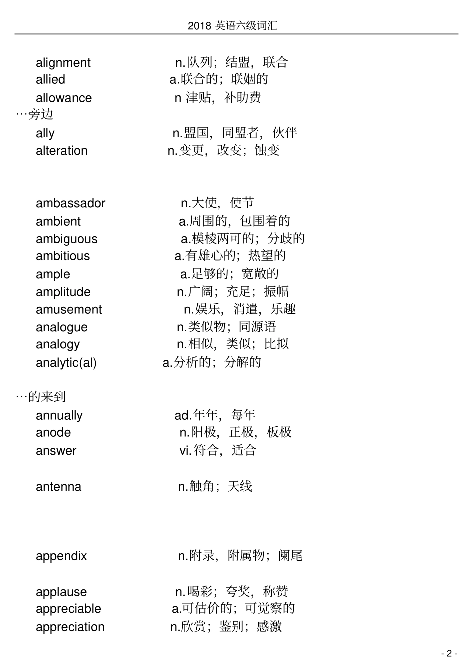 最新2018大学英语六级词汇表全网最全_第2页